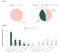 Power BI